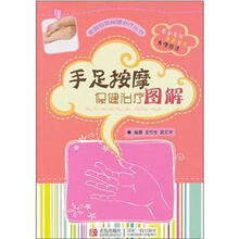 手足按摩保健治疗图解