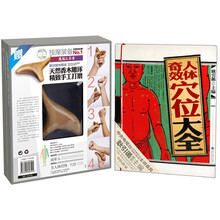 人体奇效穴位大全（附风头三角雀）