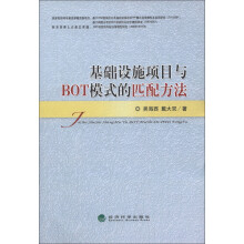 基础设施项目与BOT模式的匹配方法