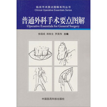 普通外科手术要点图解