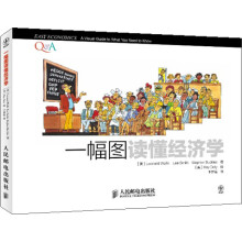 一幅图读懂经济学