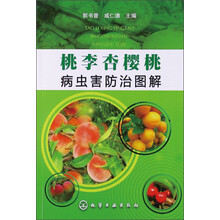 桃李杏樱桃病虫害防治图解