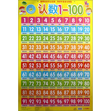 认数1-100/小海豚启蒙必备挂图