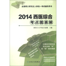 2014西医综合考点图表解