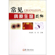 常见病原生物图解