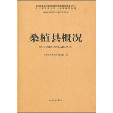 桑植县概况