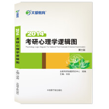 2014文都教育：考研心理学逻辑图