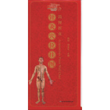 针灸穴位挂图（简便折页）