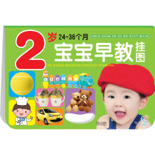 0-3岁宝宝早教挂图（2岁）