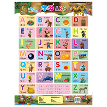字母ABC-熊出没学前认知挂图