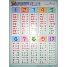 学前教育立体挂图：加减法口算表