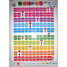 数数1-100/20以内加减法