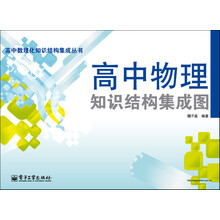高中数理化知识结构集成丛书：高中物理知识结构集成图