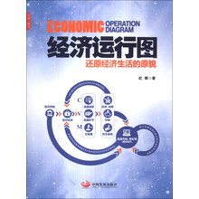 经济运行图-还原经济生活的原貌