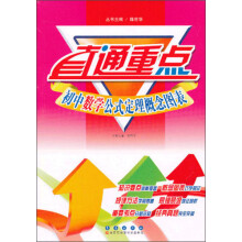 直通重点：初中数学公式定理概念图表