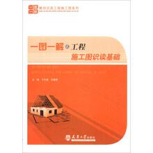 教你识读工程施工图系列:一图一解之工程施工图识读基础