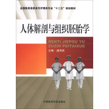人体解剖与组织胚胎学