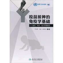 疫苗接种的免疫学基础-麻疹.风疹.流行性腮腺炎