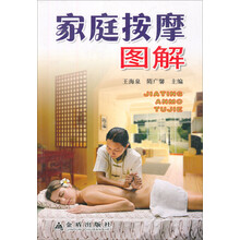 家庭按摩图解
