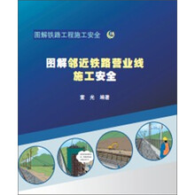 图解邻近铁路营业线施工安全