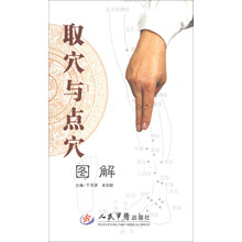 取穴与点穴图解