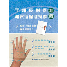 手部反射区与穴位保健按摩挂图
