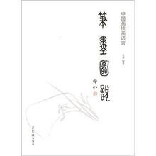中国画绘画语言：笔墨图说