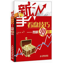 新手看盘技巧:图解99招