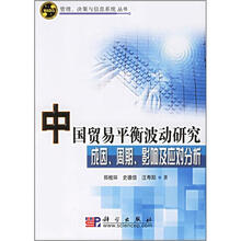 中国贸易平衡波动研究成因、周期、影响及应对分析