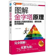 赢家习惯系列:图解金字塔原理