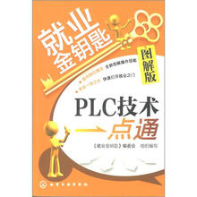 就业金钥匙：PLC技术一点通（图解版）