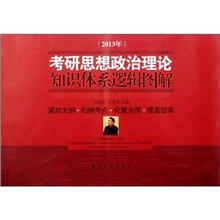 考研思想政治理论知识体系逻辑图解（2013年）