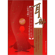 耳部反射区和耳针穴位挂图（中英文版）（防水撕不烂升级版）