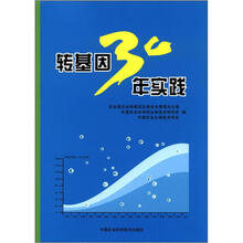转基因30年实践