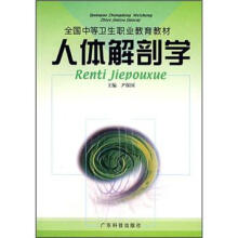 人体解剖学