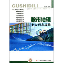 股市地理：七大形态战法
