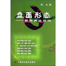 盘面形态：股市资金动向