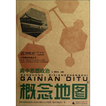 高中思想政治概念地图