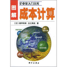 图解成本计算