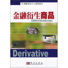 金融衍生商品