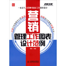 营销管理工作图表设计范例