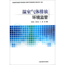 温室气体排放环境监管