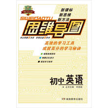 中学思维导图：初中英语