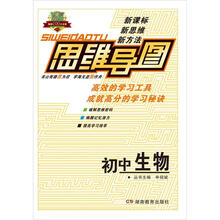 中学思维导图：初中生物