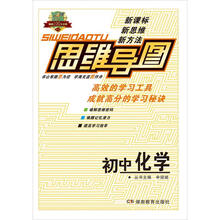 中学思维导图:初中化学