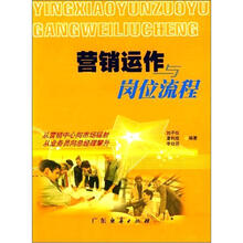 营销运作与岗位流程