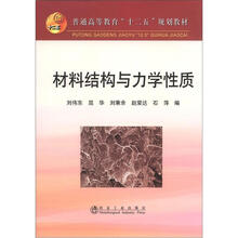 材料结构与力学性质