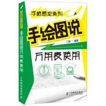 手绘图说系列:手绘图说万用表使用