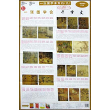 一张图学会2：世界历史挂图