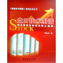 盘口技术图谱（1）经典开盘定式
